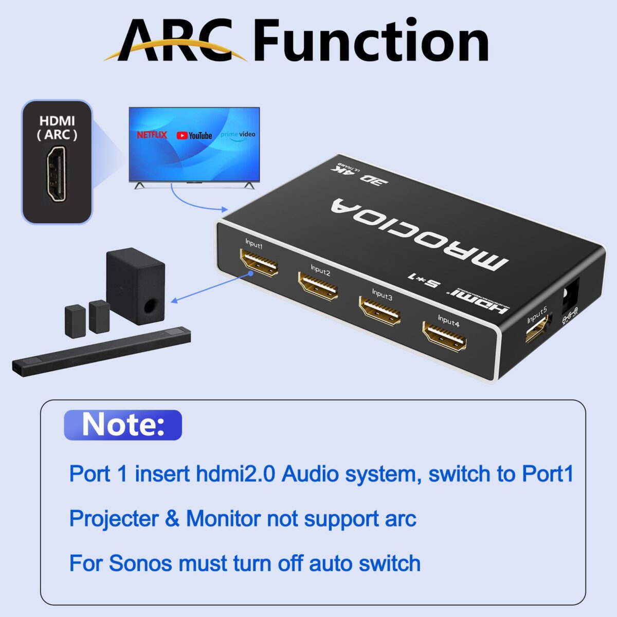 5 port 4k hdmi switch with arc